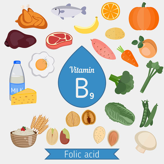 Methylfolate for Men: The Active Folate Form That Supports Performance and Control